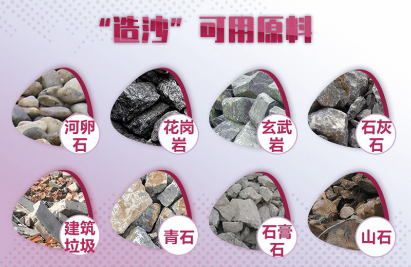 造沙可用原料廣泛，工藝、報價各不相同